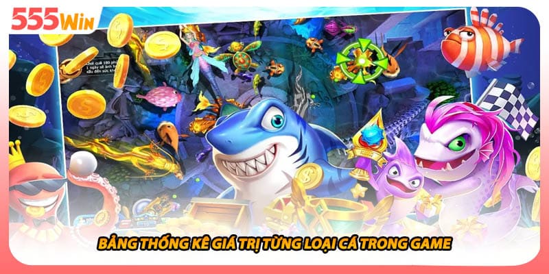 Bảng thống kê giá trị từng loại cá trong game